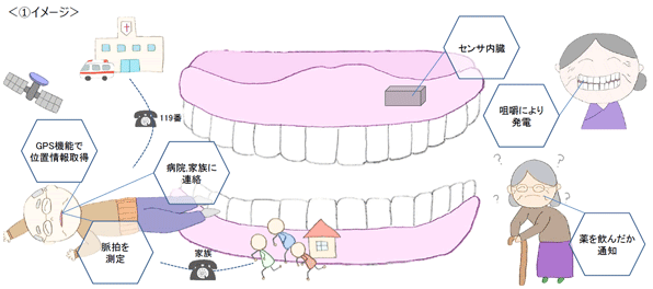 最優秀賞『あなたといれば』(鈴鹿工業高等専門学校)の作品の解説をイメージした画像