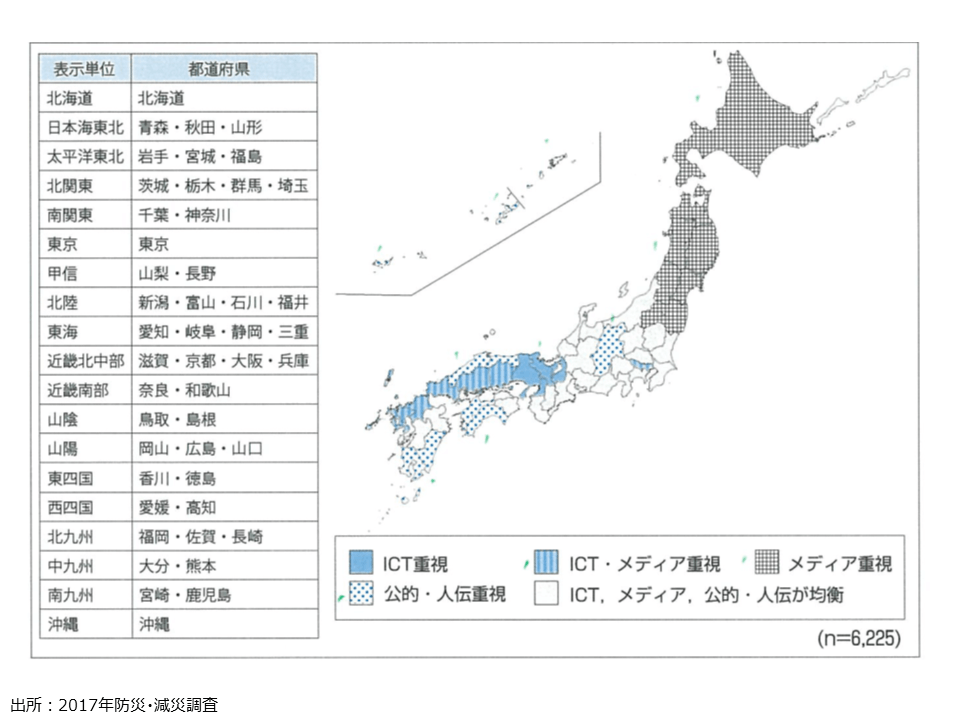 資料6-27　在宅時に災害情報を得る手段　エリア別（SA）